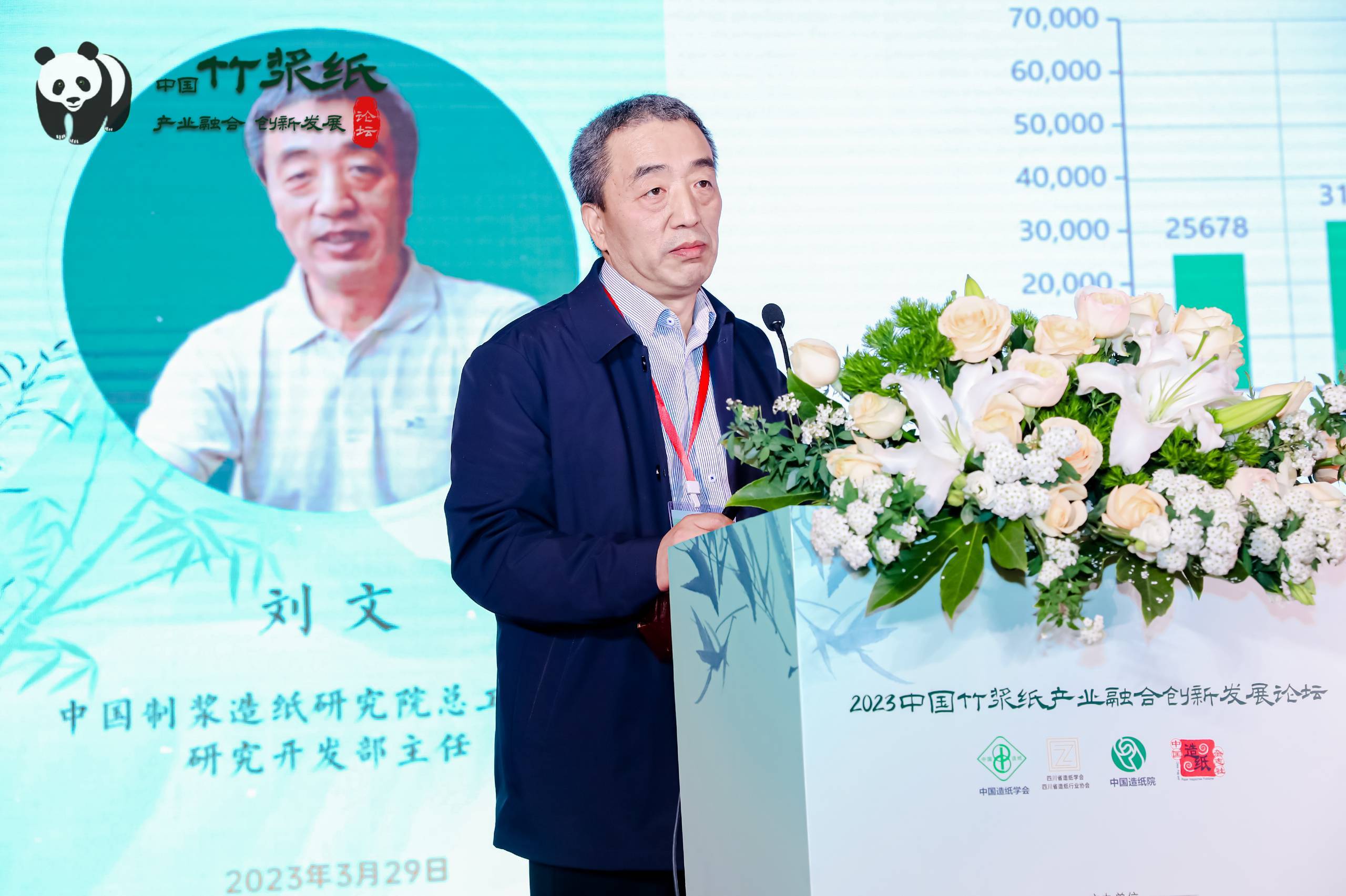 2023竹浆纸产业融合创新发展论坛刘文演讲